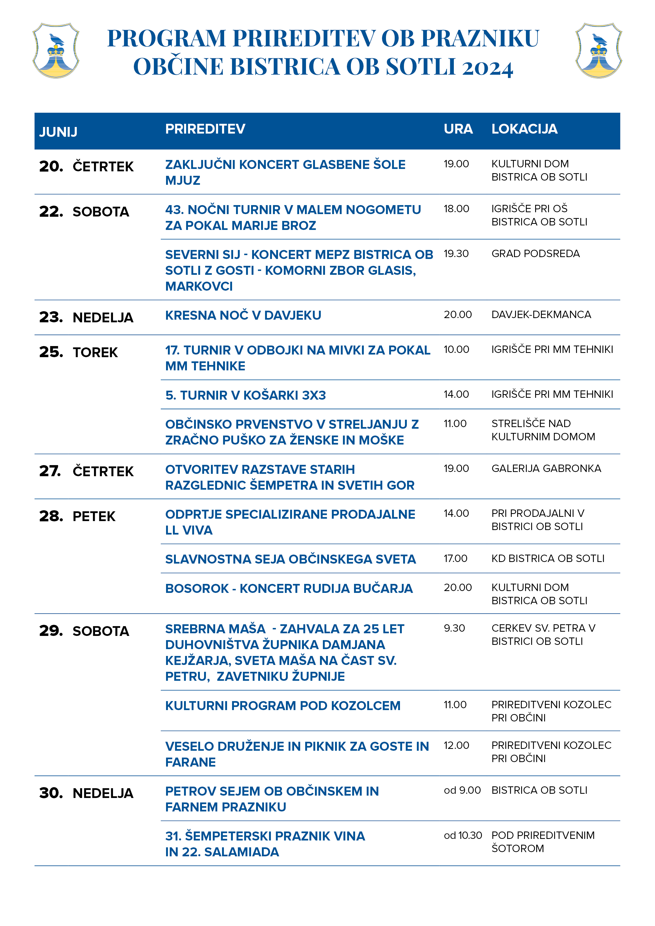 Program prireditev ob občinskem prazniku